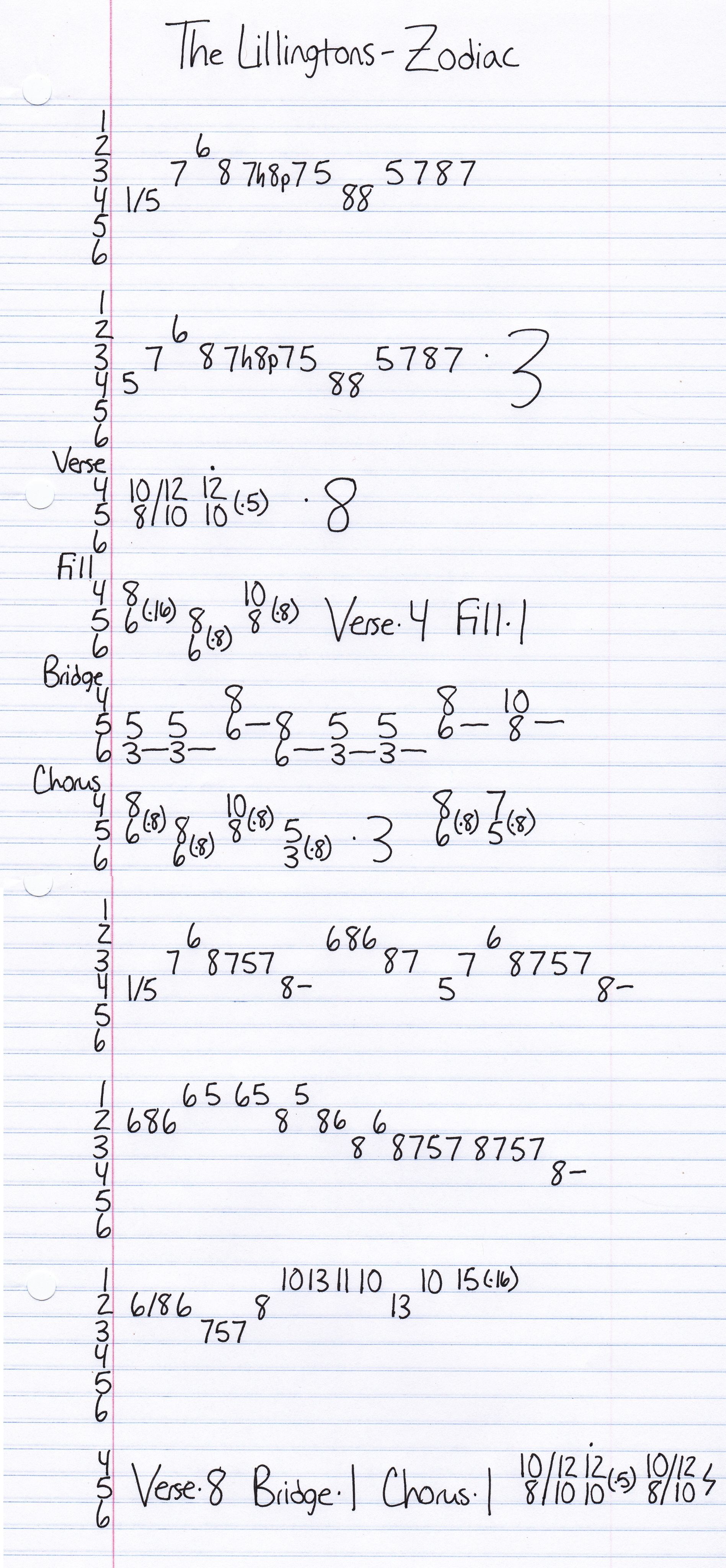 High quality guitar tab for Zodiac by The Lillingtons off of the album Stella Sapiente. ***Complete and accurate guitar tab!***